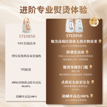 飞利浦（PHILIPS）台式不占地熨烫机手持家用小型挂烫机最大蒸汽量84g/min 1L拼豆熨斗 送礼物STE0950/70 桃汽包