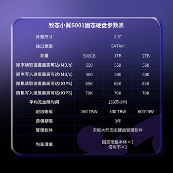 致态(ZhiTai)长江存储 1TB SSD固态硬盘 SATA 3.0 接口 致态小翼S001系列 致态(ZhiTai)长江存储 1TB SSD固态硬盘 SATA 3.0 接口 致态小翼S001系列