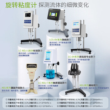 力辰（LICHEN）旋转粘度计实验室高精度液体油墨胶水黏度计6-60rpm温显精度0.1℃测量精度±2% LC-NDJ-5S pro