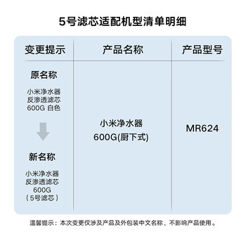 米家净水器净水机反渗透滤芯600G（5号滤芯）进口滤材 适用于小米600G厨下式 XY3012-600G