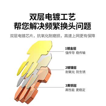 绿联六类网线屏蔽水晶头 6类千兆网络接头 镀金工程级RJ45电脑网线连接器CAT6水晶头100个 50248 绿联六类网线屏蔽水晶头 6类千兆网络接头 镀金工程级RJ45电脑网线连接器CAT6水晶头100个 50248
