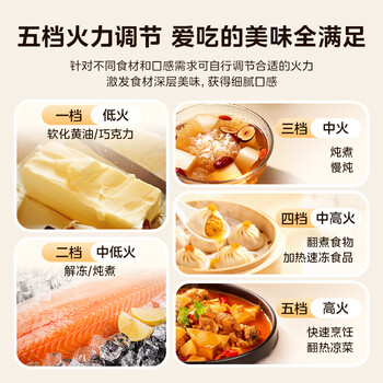 美的（Midea）微波炉经典升级款M2A 家用小型20升平板式易清洁快捷双旋钮高效速热杀菌除味