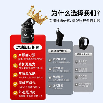 耐力克斯腱鞘炎护腕带tfcc运动健身手腕劳损套扭伤加压羽毛球专用男女护具
