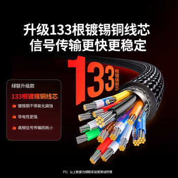 绿联DP线1.4版8K高清4K/2K240HzDisplayPort 适用电脑显卡接显示器电竞视频连接线2米兼容DP1.2 25955 绿联DP线1.4版8K高清4K/2K240HzDisplayPort 适用电脑显卡接显示器电竞视频连接线2米兼容DP1.2 25955