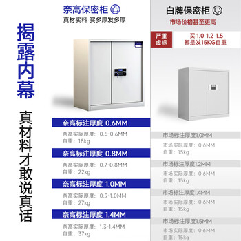 奈高（NAIGAO）保密文件柜密码档案柜钢制办公资料柜矮柜灰白无抽电子指纹锁