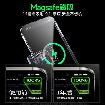 睿量(REMAX)【9mm冰感合金MagSafe超薄外接电源】3C认证磁吸无线充电宝PD20W适用苹果iPhone手机可上飞机 睿量(REMAX)【9mm冰感合金MagSafe超薄外接电源】3C认证磁吸无线充电宝PD20W适用苹果iPhone手机可上飞机