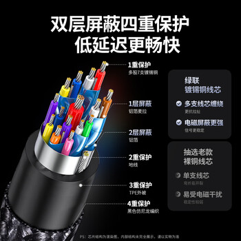 绿联Type-C转DP1.4转接头母口连接线适用雷电4/5转换器8K60/2K300Hz外接显示器投屏/MacBook笔记本手机