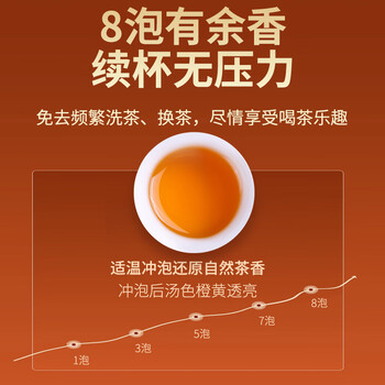 传奇会乌龙茶 安溪铁观音 浓香型特级500g茶叶礼盒装自己喝送礼礼品