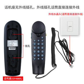 飞利浦(PHILIPS）电话机座机 固定电话 办公家用 壁挂机 桌壁两用 免电池  一键拨号TD2801白色