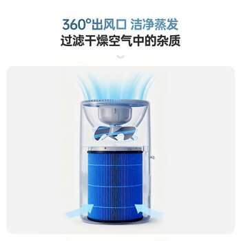 飞利浦(PHILIPS)加湿器滤网滤芯官方正品FY1176/00适配飞利浦加湿器HU5969 飞利浦(PHILIPS)加湿器滤网滤芯官方正品FY1176/00适配飞利浦加湿器HU5969
