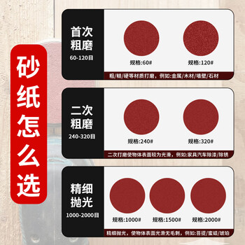 SHARPNESS犀利5寸植绒砂纸100张 木工抛光打磨神器超细沙纸墙面木头 80目