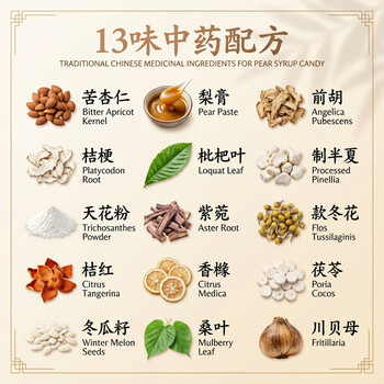 豫园老城隍庙豫园450克药梨膏礼盒药食同源秋梨雪梨膏上海伴手礼送礼