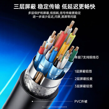 毕亚兹 Type-C转DP1.4线 雷电4/5转接头USB-C转换器扩拓展8K60/4K/240投屏笔记本电脑手机iPad平板 1米