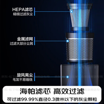松下（Panasonic）车载吸尘器无线大吸力小型手持长续航家用便携高效吸猫毛除毛除尘团购礼品MC-HC10W
