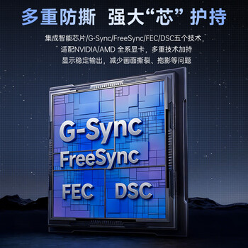 优籁特（ULT-unite）Type-C转DP1.4线雷电4/5转接器8K60Hz笔记本外接显示器高刷视频线USB-C苹果手机投屏1.5米