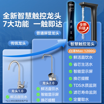 美的(Midea)净水器【白泽Max 1200G】0阻垢剂 6年长效RO反渗透 家用厨房专用台下用直饮过滤净水机 触控双出水 美的(Midea)净水器【白泽Max 1200G】0阻垢剂 6年长效RO反渗透 家用厨房专用台下用直饮过滤净水机 触控双出水