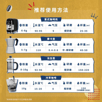 拉瓦萨（LAVAZZA）意大利进口咖啡欧罗咖啡粉250g
