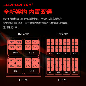 JUHOR玖合 32GB(16GBx2)套装 DDR5 6000 台式机内存条  海力士A-die颗粒 CL28 异刃RGB灯条