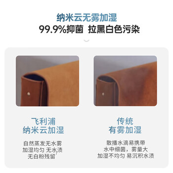 飞利浦(PHILIPS)加湿器滤网滤芯官方正品FY1176/00适配飞利浦加湿器HU5969 飞利浦(PHILIPS)加湿器滤网滤芯官方正品FY1176/00适配飞利浦加湿器HU5969