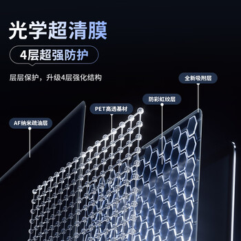 极川【2片装】华为MateBook D14/D14 SE 酷睿/Linux屏幕膜2025/24/23款笔记本电脑屏幕保护膜高清易贴