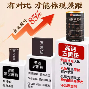信盛堂同仁堂高钙五黑粉500g*2罐礼盒送礼物父母长辈朋友领导