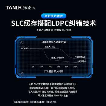 TANLR 探路人256GB SSD固态硬盘 SATA3.0接口高速TLC颗粒 读速540MB/s 台式机笔记本电脑存储配件 镭豹T560系列