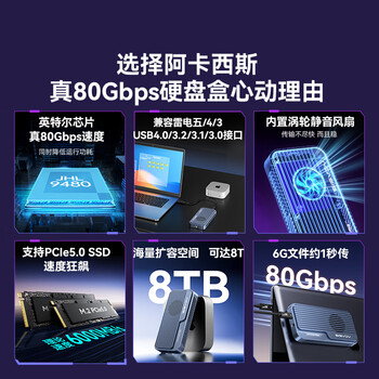 阿卡西斯（acasis）80Gbps硬盘盒兼容雷电5/4 USB4 M.2 NVMe移动硬盘盒适用Mac mini M4电脑SSD扩容TB501Pro