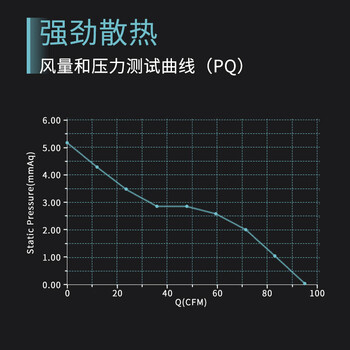 abee  FUNCTION 4189 Intel第三代至强塔式工作站服务器风冷散热器（回流焊6热管低噪声CPU全覆盖）