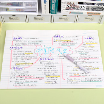 凯萨（KAISA）A3/40张大号拍纸本加厚试卷型笔记本思维导图横线记事本可撕刷题草稿本