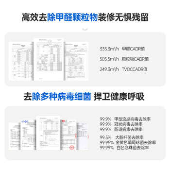 飞利浦(PHILIPS)空气净化器滤网滤芯官方正品FY3437/00适用于飞利浦空气净化器AC3737/00/KJ450F-C37配件空净滤网 飞利浦(PHILIPS)空气净化器滤网滤芯官方正品FY3437/00适用于飞利浦空气净化器AC3737/00/KJ450F-C37配件空净滤网