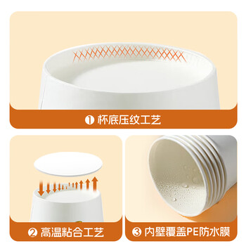 瑞惠佳品一次性杯子纸杯 加厚家用茶水杯商用咖啡杯200ml*1000只箱装0067A 瑞惠佳品一次性杯子纸杯 加厚家用茶水杯商用咖啡杯200ml*1000只箱装0067A