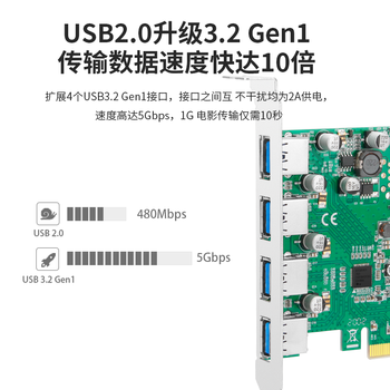 MOGE台式机PCIE转4口USB3.2 Gen1扩展卡PCI-E x1转USB 3.0转接卡SATA供电 瑞萨NEC芯片 MC2018