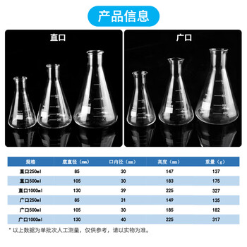 海斯迪克 高硼硅玻璃三角烧瓶耐高温平底锥形瓶 直口500ml HKCL-853