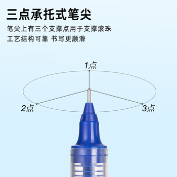 白雪（snowhite）速干中性笔黑色V5升级版可换墨囊直液式走珠笔 0.5mm签字笔 H5 黑色6支