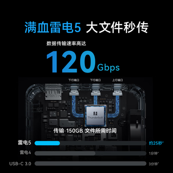 ANKER Prime TB5【intel认证】安克雷电5扩展坞双8K三屏异显PD快充120Gbps坞站2.5G网口适MacOS/Windows