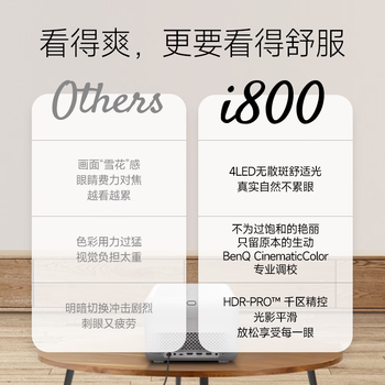 明基（BenQ）新品i800投影仪家用 4K超清高亮 全智能家庭影院客厅（3000流明 自动校正 HDR Pro MEMC）