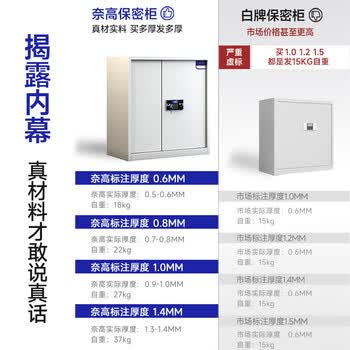 奈高(NAIGAO)保密文件柜密码档案柜钢制办公资料柜矮柜灰白无抽电子指纹锁 奈高(NAIGAO)保密文件柜密码档案柜钢制办公资料柜矮柜灰白无抽电子指纹锁