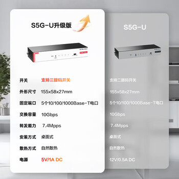 华三（H3C）5口千兆交换机 非网管企业级交换器 监控网络网线分线器 家用宿舍分流器 Mini S5G-U