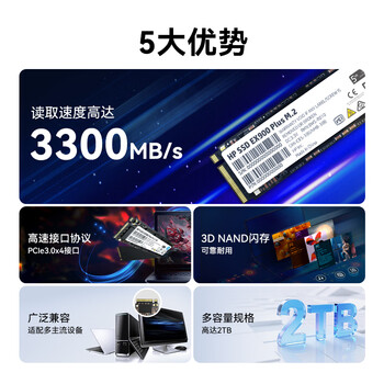 惠普（HP） 512G SSD固态硬盘 M.2接口(NVMe协议) EX900Plus系列（电竞升级版）