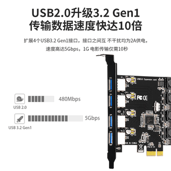 MOGE魔羯 台式机PCIE x1转4口USB3.0独立供电扩展卡PCI-E四口USB3.2 Gen1转接卡瑞萨NEC芯片 MC2016