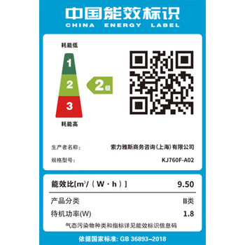 SOLEUSAIR舒乐氏空气净化器滤网RF7601除雾霾除甲醛除过敏原光触媒耗材滤网套装（适用A02）【配件】礼品