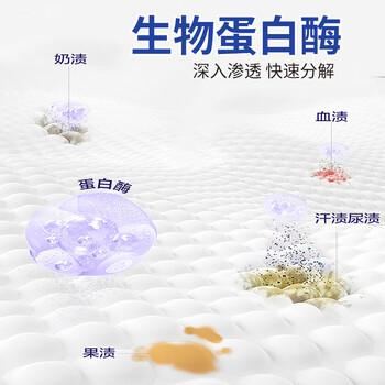 一品净衣领净 200g*3瓶酵素领洁净 衣领袖口去黄除渍 衣物渗透剂 一品净衣领净 200g*3瓶酵素领洁净 衣领袖口去黄除渍 衣物渗透剂