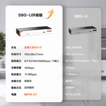 华三（H3C）8口千兆交换机 非网管企业级交换器 监控网络网线分线器 家用宿舍分流器 Mini S8G-U