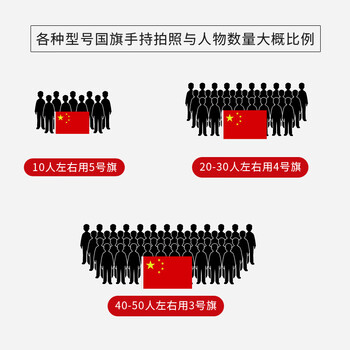 格立特（gelite）标准加厚中国5号国旗户外手持五号小64*96cm学校用五星红旗旗帜国庆室外登山纳米防水防晒不带杆