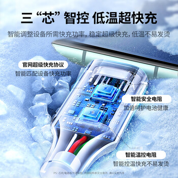 绿联Type-C数据线6A适用华为超级快充100W/66W充电线Pura80/70/Mate70/60Pro+/X6荣耀小米安卓手机2米