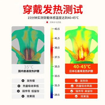 ZEAMO医用级自发热护腰保暖腰部支撑腰间盘突出劳损护腰带加热理疗热敷