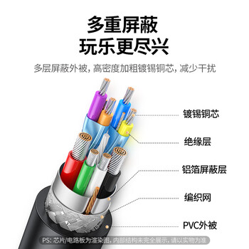 绿联USB3.0移动硬盘盒 2.5英寸外置硬盘盒 适用电脑笔记本台式机外接SATA串口SSD固态机械硬盘盒子