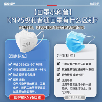 胜丽 KN95口罩工业防尘口罩独立装 防雾霾防尘粉尘防灰耳戴无阀 M9501 50只装