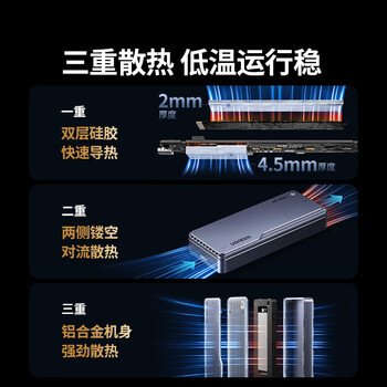 绿联 M.2 NVMe/SATA固态硬盘盒20Gbps 兼容雷电3/4适用苹果17笔记本台式机手机外接SSD移动硬盘壳