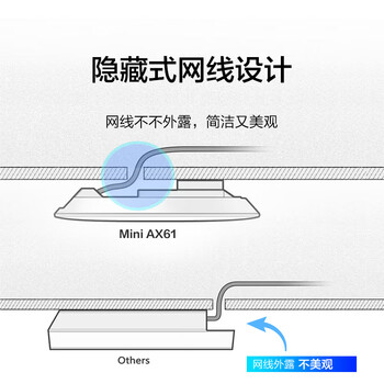 华三（H3C）无线吸顶AP全屋wifi6 3000M双频千兆商用别墅酒店大功率5G智能覆盖全屋路由 Mini AX61